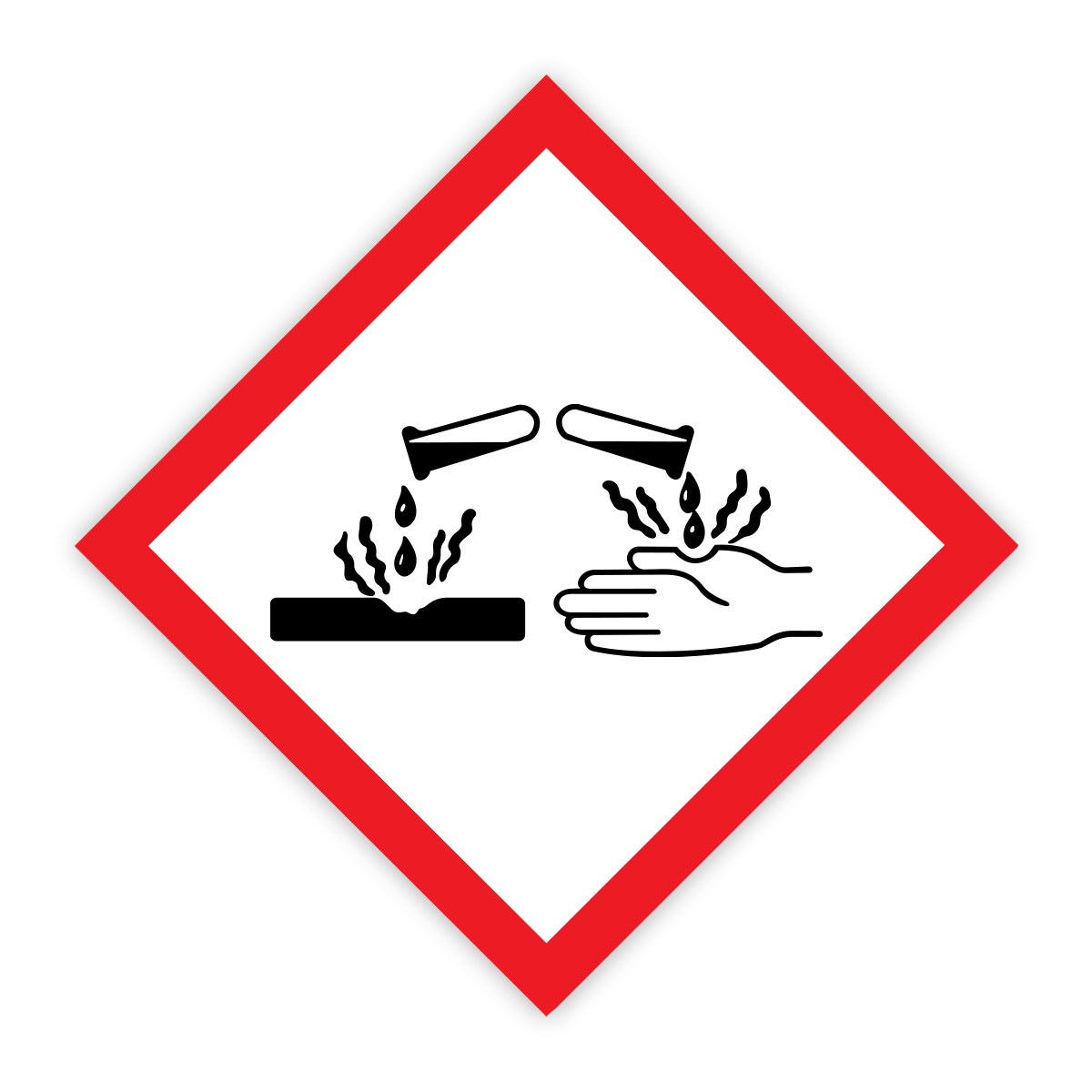 GHS05 Corrosive Label